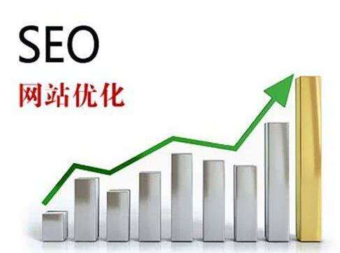 SEO,SEO優化,百度關鍵詞優化,seo人工優化,優化公司,關鍵詞SEO優,百度SEO優化,網站優化,seo培訓,新站優化,整站優化,快速排名,百度排名,7天快速排名,關鍵詞優化,搜索引擎優化,佛山SEO