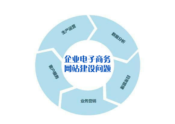 SEO,SEO優化,百度關鍵詞優化,seo人工優化,優化公司,關鍵詞SEO優,百度SEO優化,網站優化,seo培訓,新站優化,整站優化,快速排名,百度排名,7天快速排名,關鍵詞優化,搜索引擎優化,佛山SEO