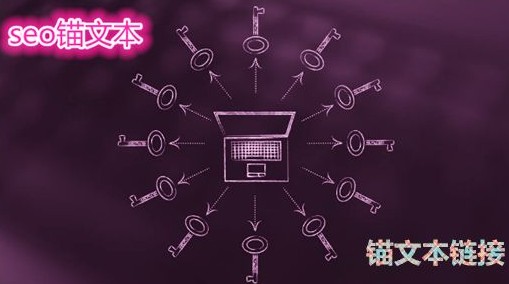 360搜索后羿算法，網(wǎng)站發(fā)展不好seo幫你排憂解難.JPG